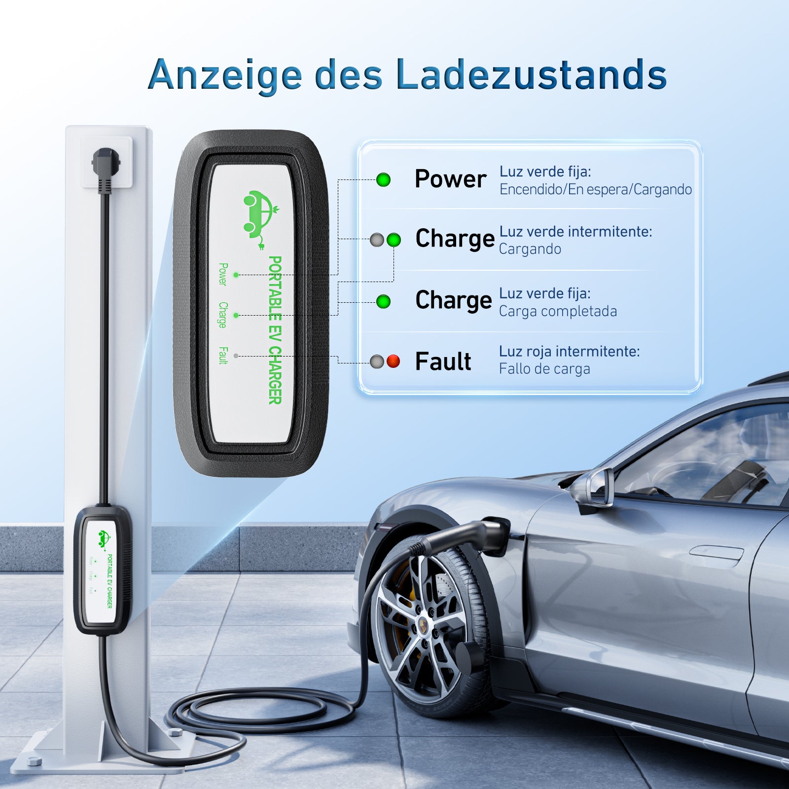 EVJUICION Ladekabel Elektroauto Typ 2 Schuko,EV Ladegerät Typ 2 Ladekabel Schuko 3.6KW schnell,tragbar 16A Elektroauto-Ladegeräte mit LED-Kontrollleuchte,Ladekabel Typ 2 Schuko,mit Tragetasche
