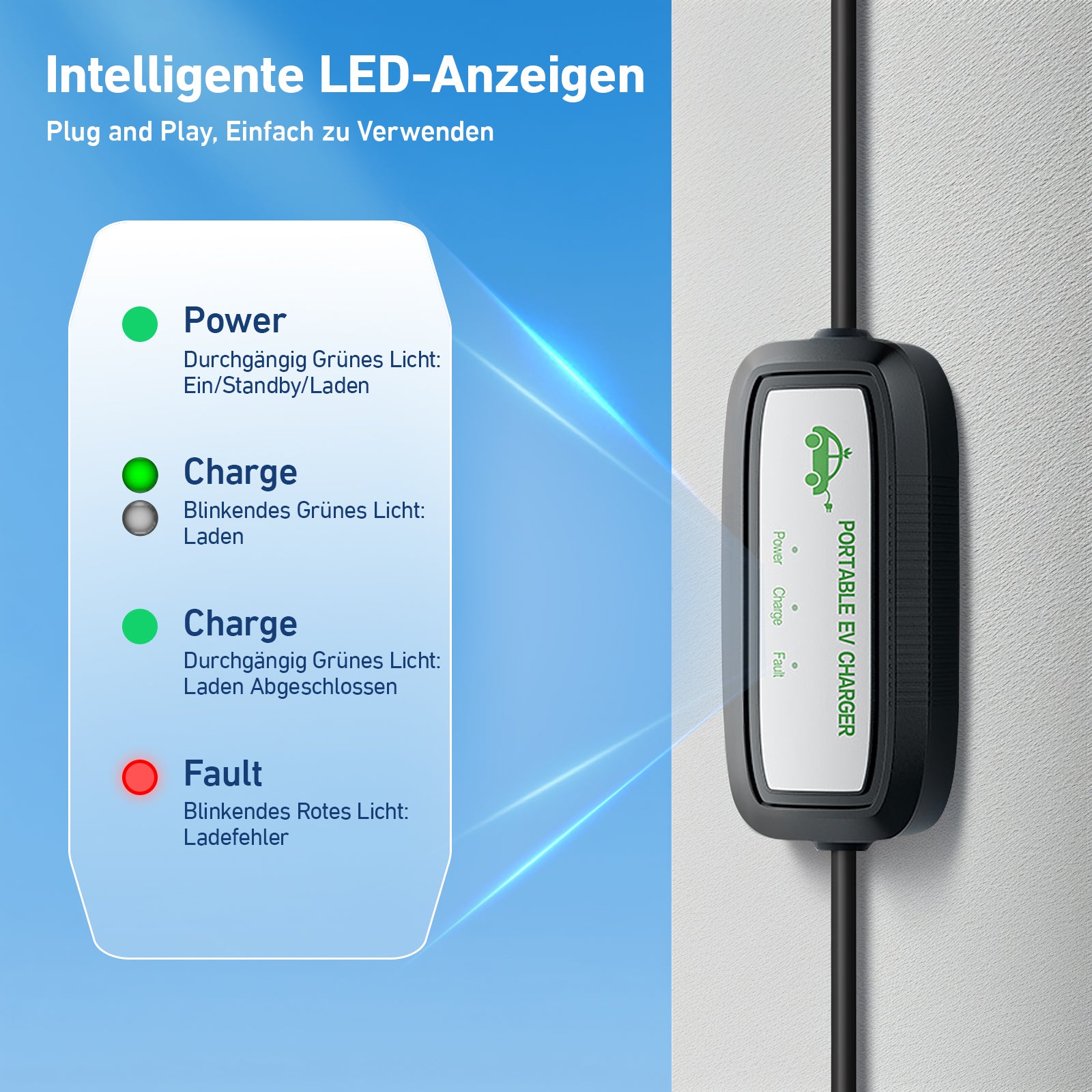 EVJUICION Ladekabel Elektroauto Typ 2 Schuko 16A, 3.68kW Typ 2 Ladekabel Schuko, EV Charger Typ 2, EV Ladegerät mit Tragetasche, Plug-and-Play, Schnelles Laden, für PHEV/EV, IEC 62196-2