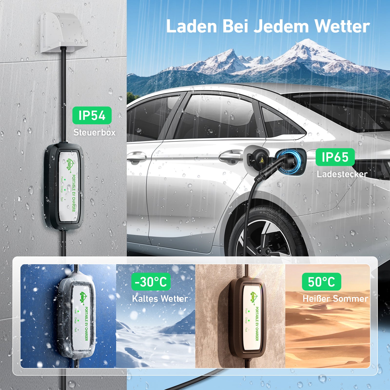 EVJUICION Ladekabel Elektroauto Typ 2 Schuko 16A, 3.68kW Typ 2 Ladekabel Schuko, EV Charger Typ 2, EV Ladegerät mit Tragetasche, Plug-and-Play, Schnelles Laden, für PHEV/EV, IEC 62196-2