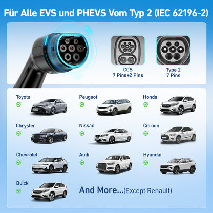 EVJUICION Ladekabel Elektroauto Typ 2 Schuko 16A, 3.68kW Typ 2 Ladekabel Schuko, EV Charger Typ 2, EV Ladegerät mit Tragetasche, Plug-and-Play, Schnelles Laden, für PHEV/EV, IEC 62196-2