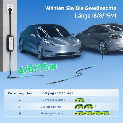 EVJUICION Ladekabel Elektroauto Typ 2 Schuko 16A, 3.68kW Typ 2 Ladekabel Schuko, EV Charger Typ 2, EV Ladegerät mit Tragetasche, Plug-and-Play, Schnelles Laden, für PHEV/EV, IEC 62196-2