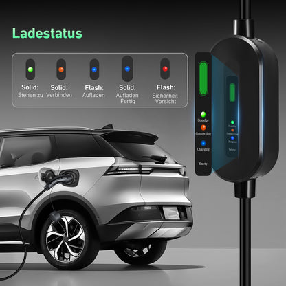 EVJUICION Ladekabel Elektroauto Typ 2 Schuko 3,68kW[1-phasig, 16A], EV Chargers mit Anzeigeleuchte, EV Ladegerät mit Segeltuchtasche für ID.3, ID.4, X1, 5ER, Model Y/3, und Anderen PHEV/EV