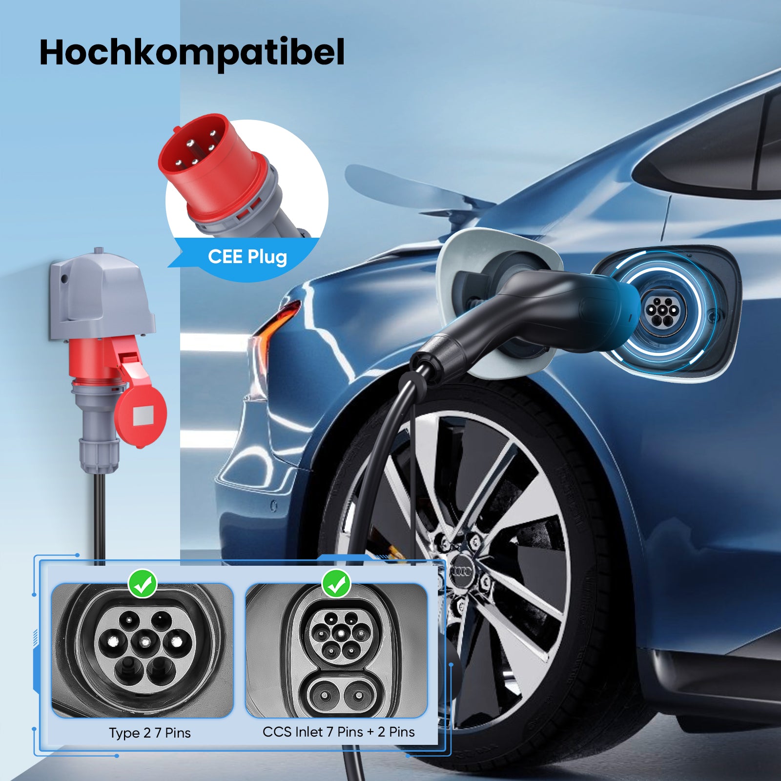 EVJUICION Mobile Wallbox 11kw ladegerät typ 2,[6m,3-Phasig] Ladekabel typ 2 CEE Stecker,6-16A EV Ladegerät Typ 2 Ladekabel Schuko,EV-Ladegerät und Mobile Ladestation,Zeitgesteuerte Aufladung
